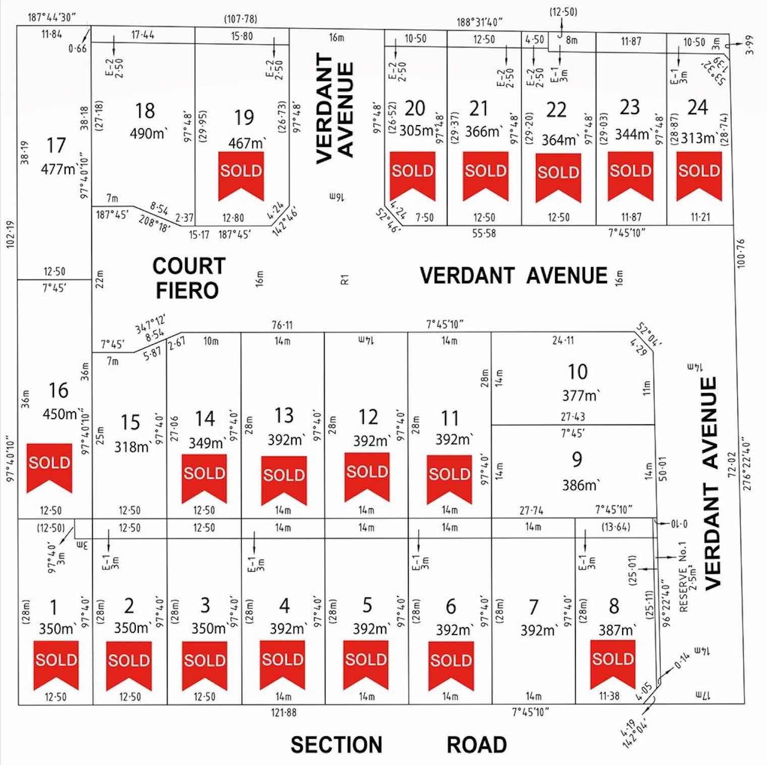 [Land for Sale] Nova Estate, Greenvale OpenLot